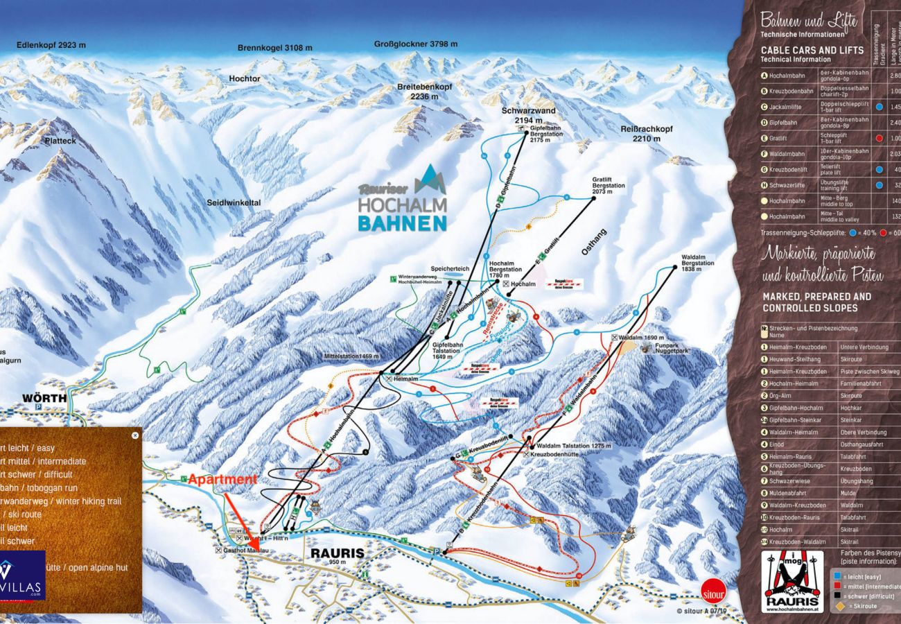 Apartment in Rauris - Modern Mountain Aparts - Martina 3 + 4